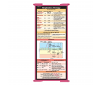 WhiteCoat Clipboard® Trifold - Pink Respiratory Therapy Edition