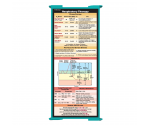 WhiteCoat Clipboard® Trifold - Teal Respiratory Therapy Edition