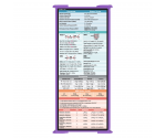 WhiteCoat Clipboard® Trifold - Lilac Medical Edition