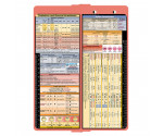 WhiteCoat Clipboard® Vertical - Coral Anesthesia Edition