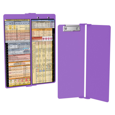 WhiteCoat Clipboard® Vertical - Lilac Anesthesia Edition