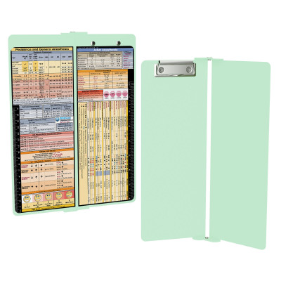 WhiteCoat Clipboard® Vertical - Mint Anesthesia Edition