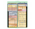 WhiteCoat Clipboard® Vertical - Mint Anesthesia Edition