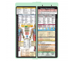 WhiteCoat Clipboard® Vertical - Mint Physical Therapy Edition